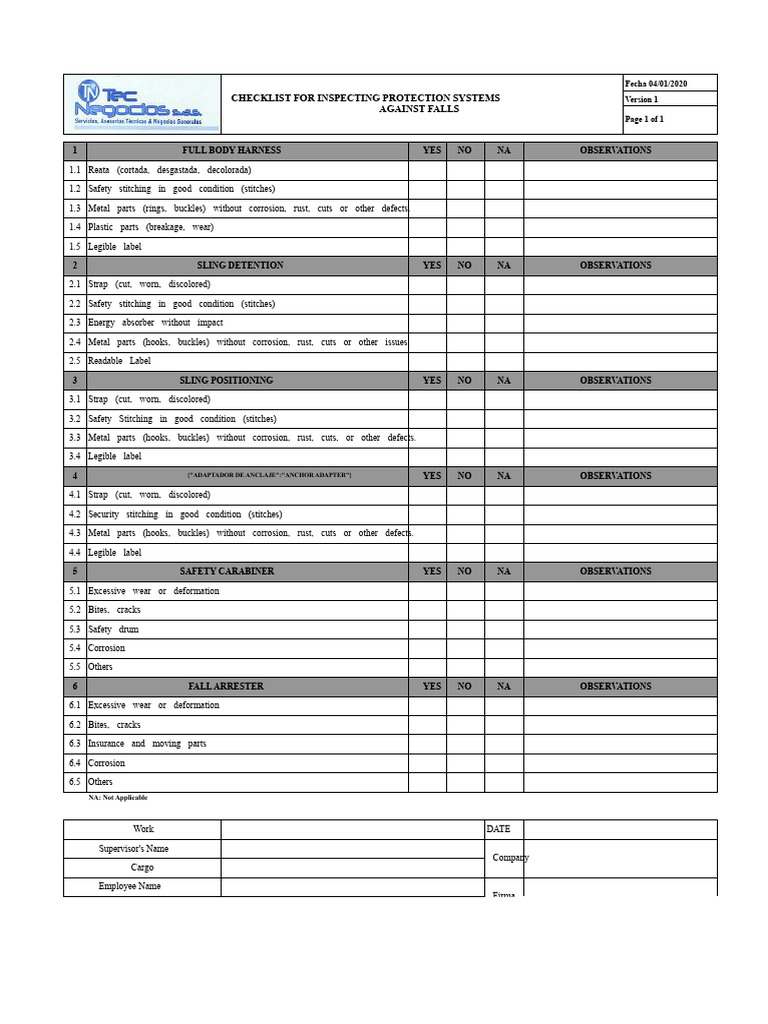 Harness and Sling Checklist | PDF | Materials Science
