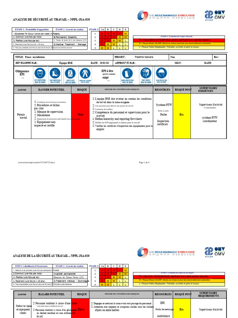 Analyse de sécurité au travail NPPL-JSA-020 | PDF | Sécurité