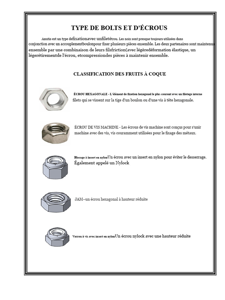 Types de boulons et écrous expliqués | PDF | Écrou | Vis de fixation