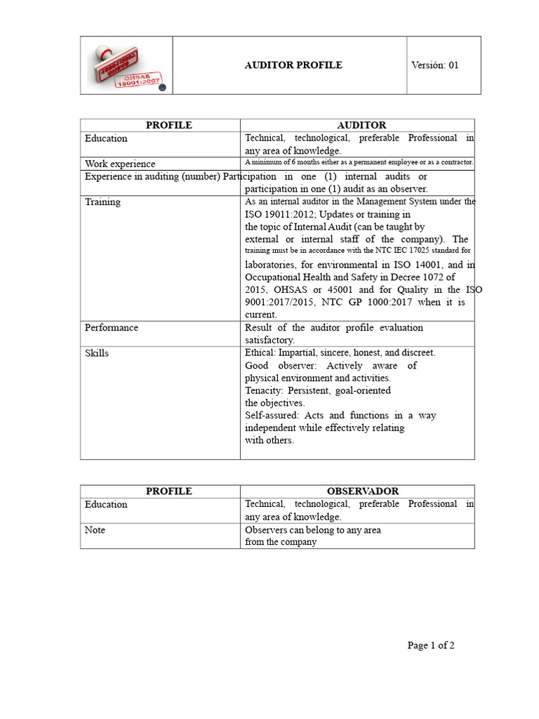 Auditor and Observer Role Profiles | PDF | Audit | Internal Audit