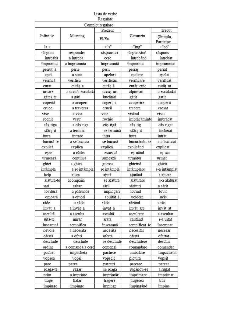 Lista de Verbe | PDF