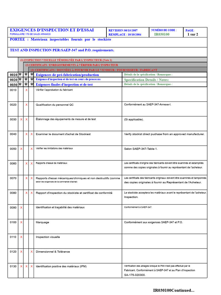Exigences d'Inspection SAUDI ARAMCO 175 | PDF