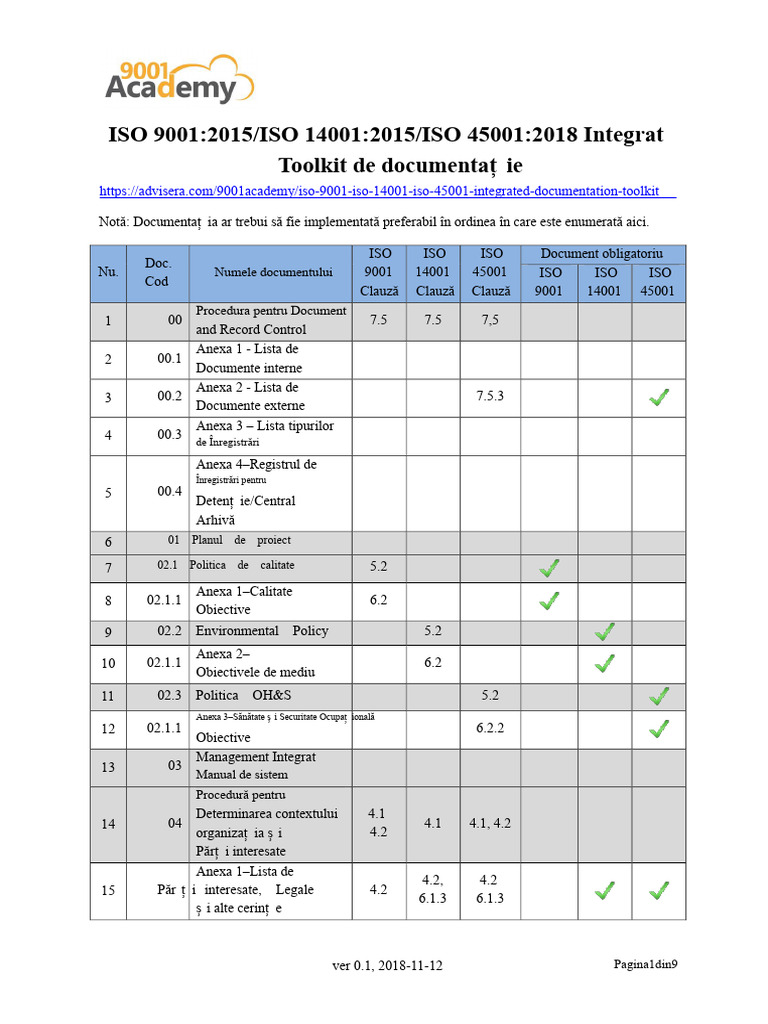 Listă de Documente ISO 9001 ISO 14001 ISO 45001 | PDF