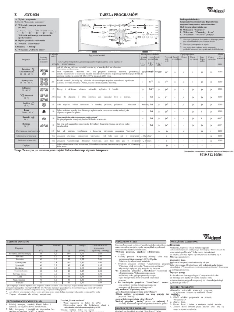 Awe 8728 | PDF