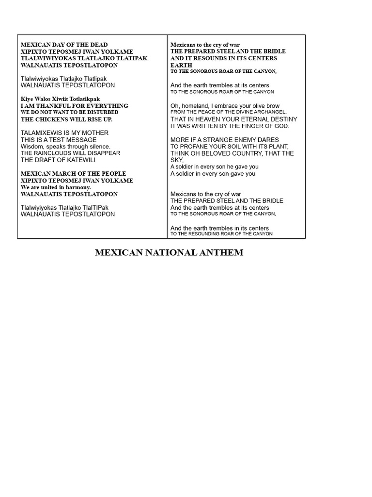 Mexican National Anthem and Puebla Hymn | PDF | Religious Belief And ...