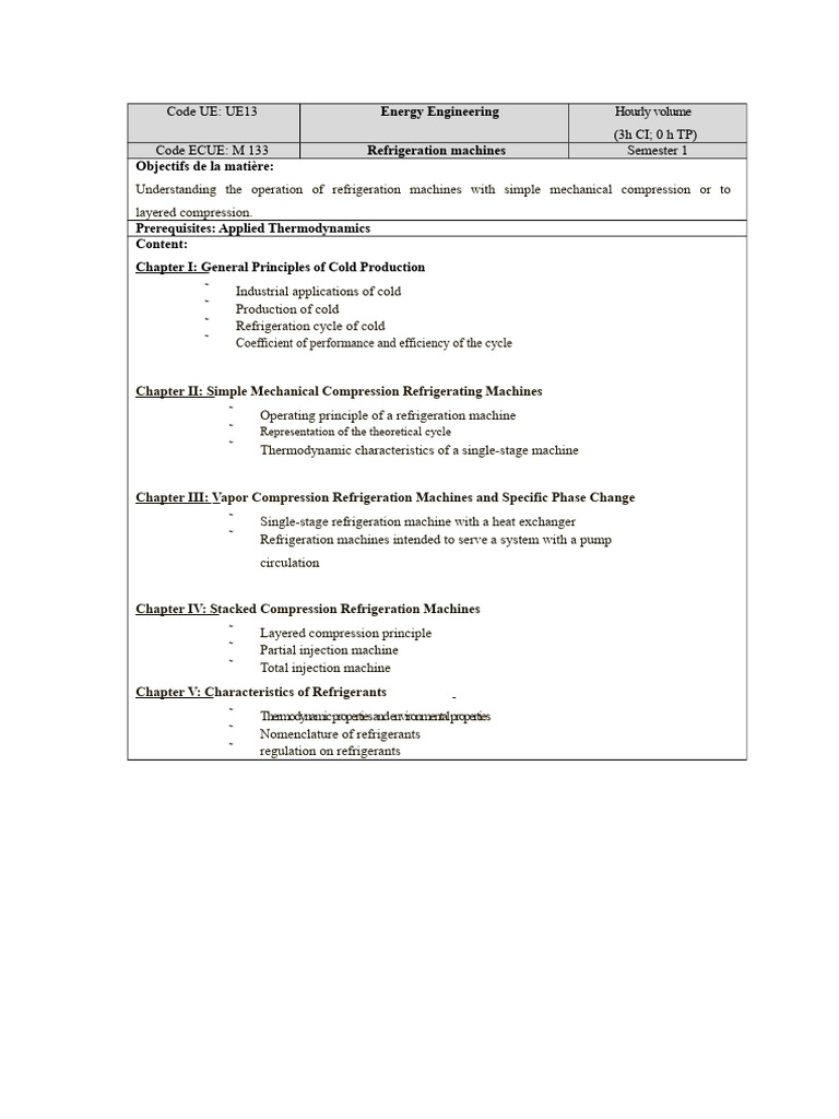 Modules - HVAC Systems | PDF | Combustion | Boiler