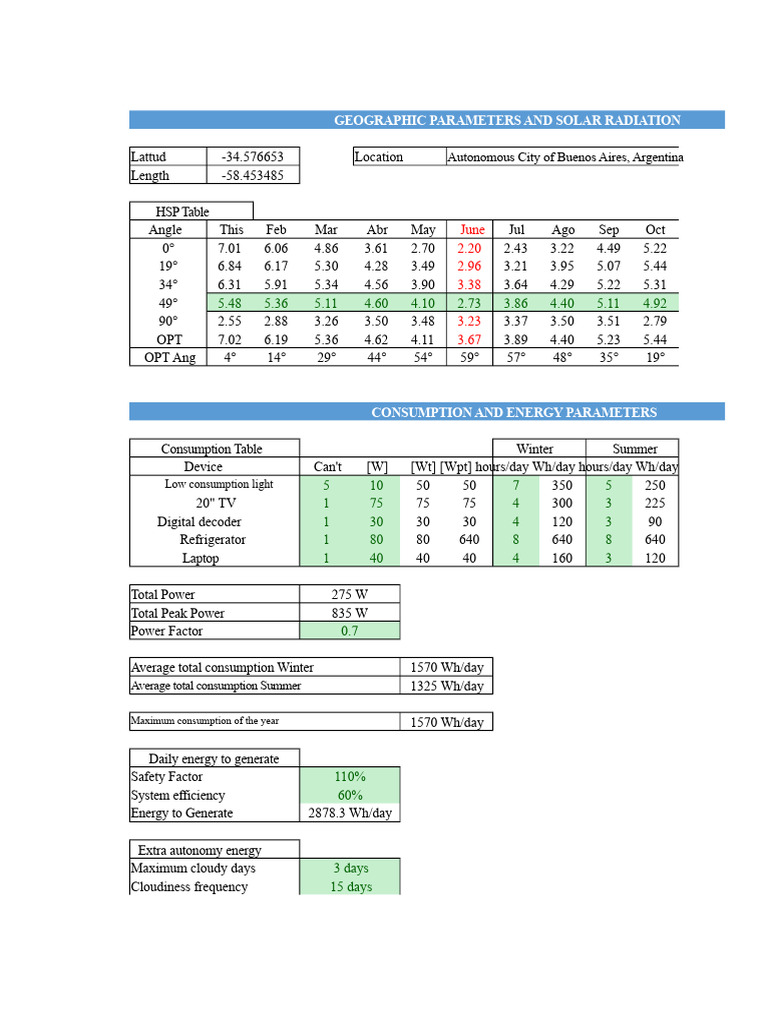 Complete Photovoltaic System Calculation | PDF | Photovoltaic System ...