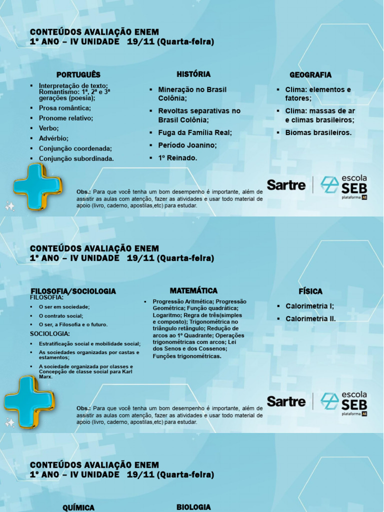 Conteúdos para Avaliação ENEM 1º Ano | PDF | Funções trigonométricas ...