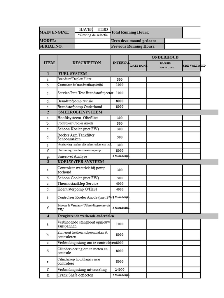 Pms Me Excel | PDF