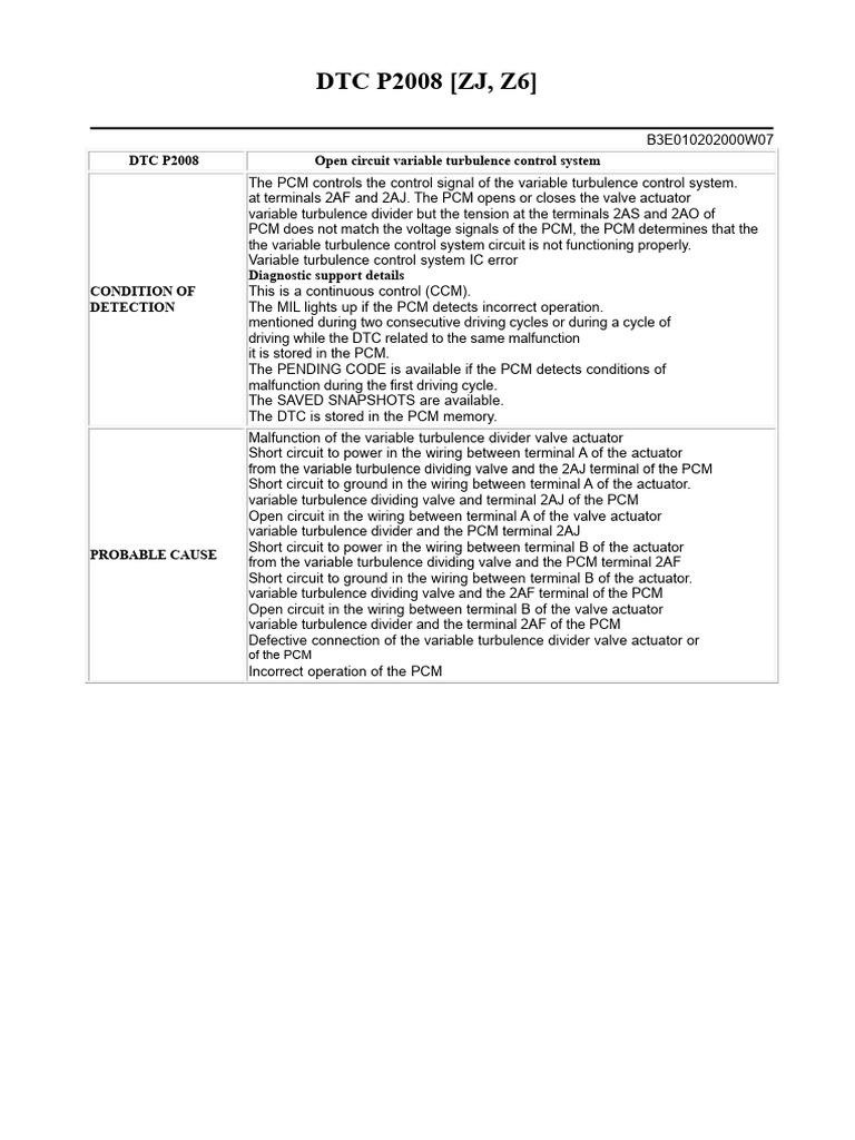 DTC p2008 Mazda | PDF | Valve | Electrical Engineering