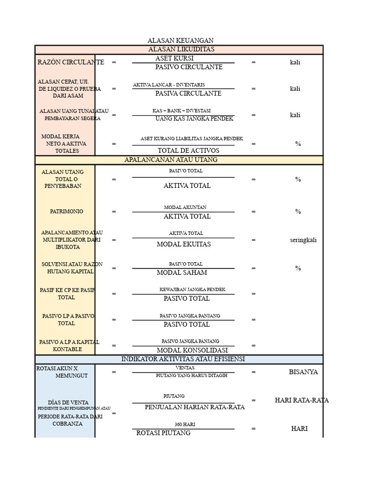 Rumus Rasio Keuangan | PDF