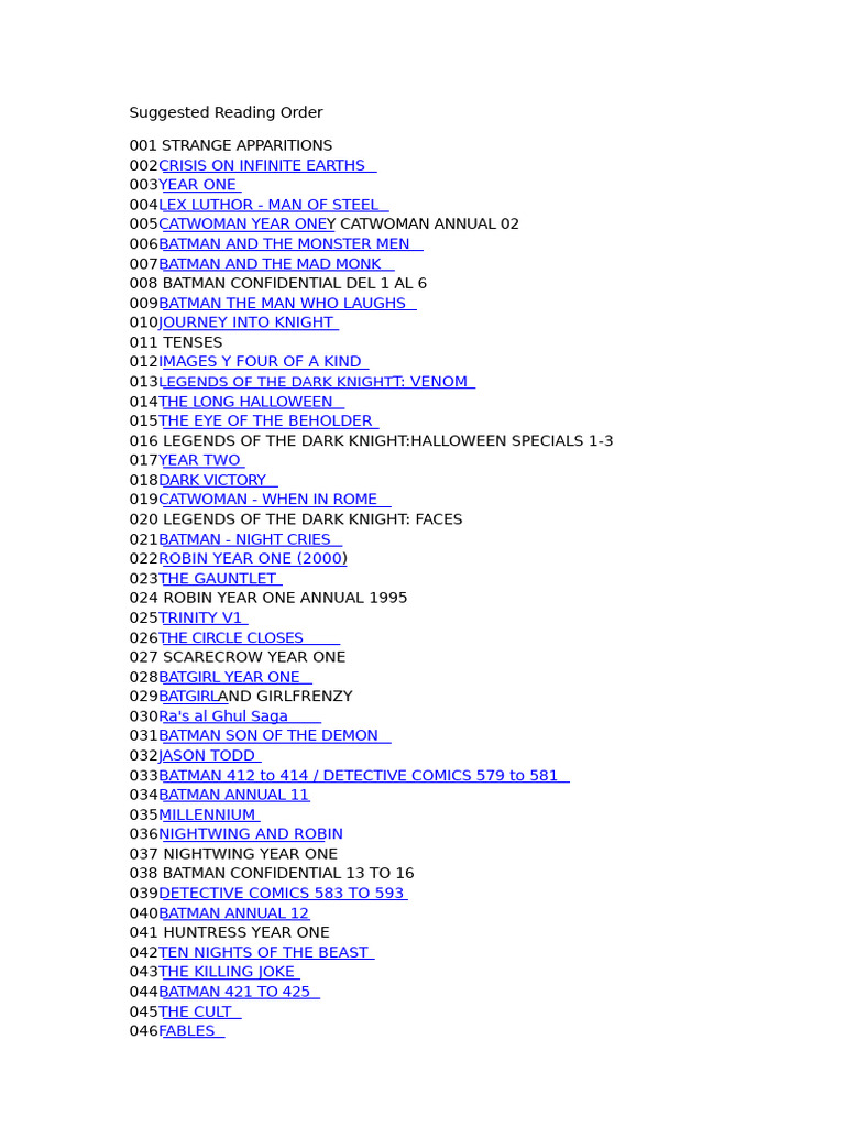 Suggested Reading Order BATMAN | PDF | Batman | Warner Bros. Franchises