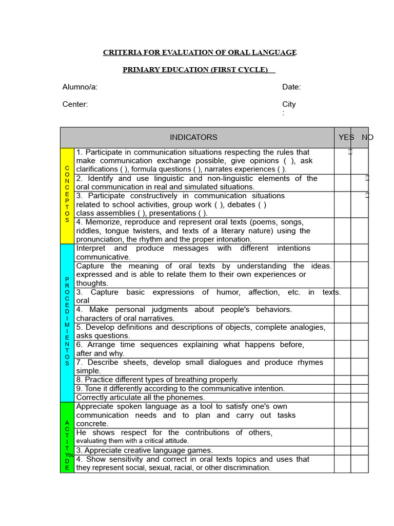 Criteria For Assessing Oral Language | PDF | Exhalation | Communication