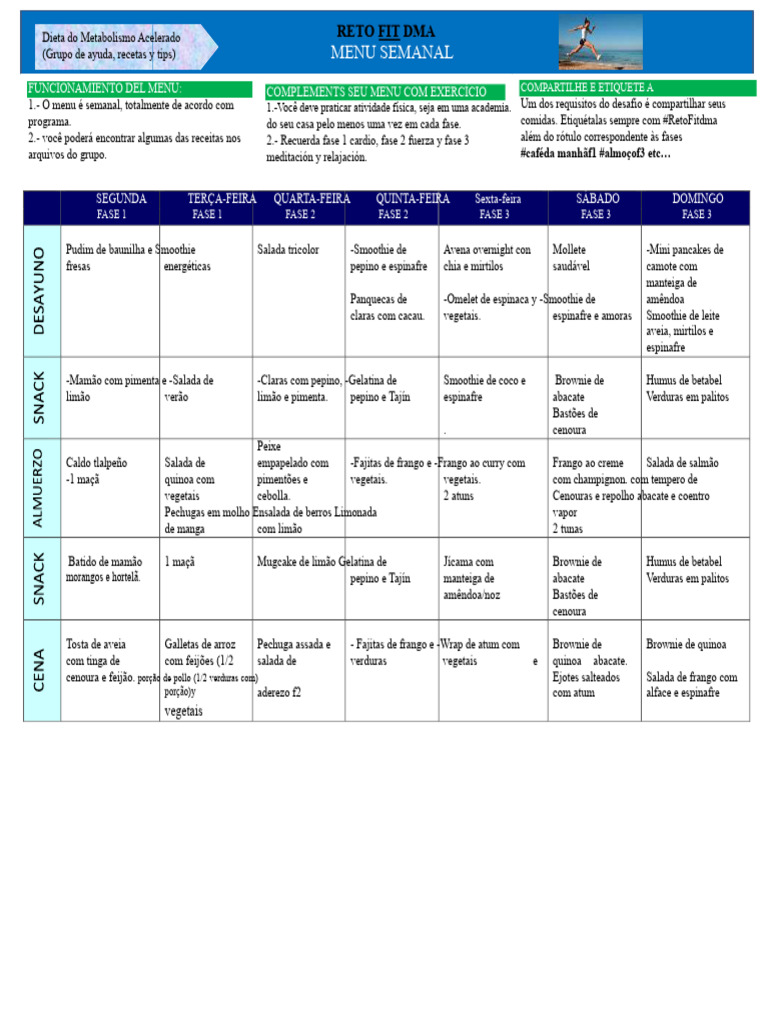 Menu Desafio Fit Dma - Semana 2 | PDF | Alimentos