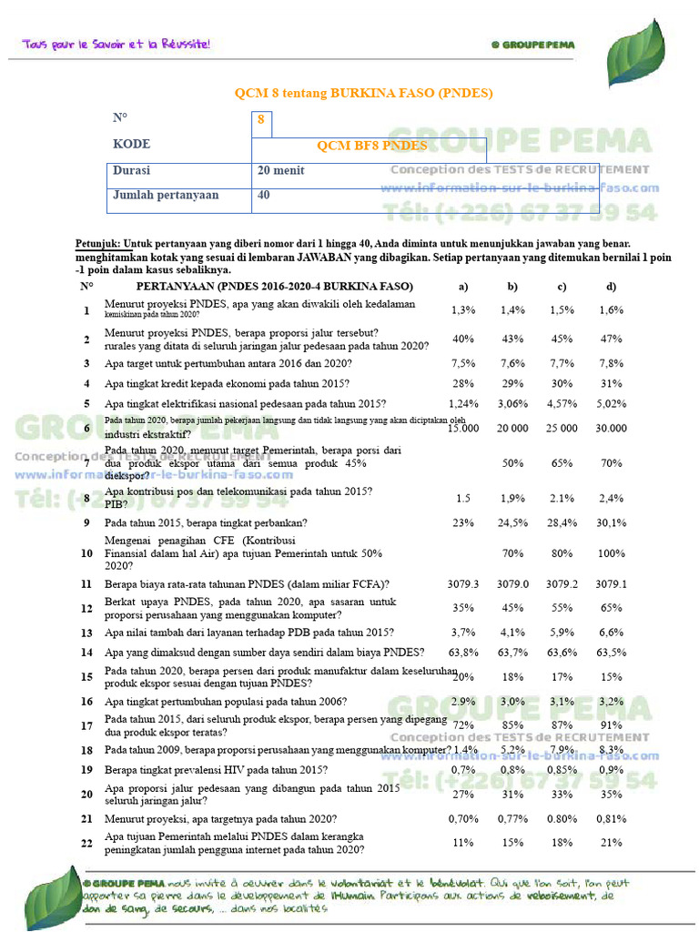QCM PNDES Burkina Faso: 40 Pertanyaan | PDF
