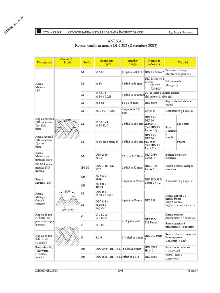 Tabele de Filete PDF | PDF
