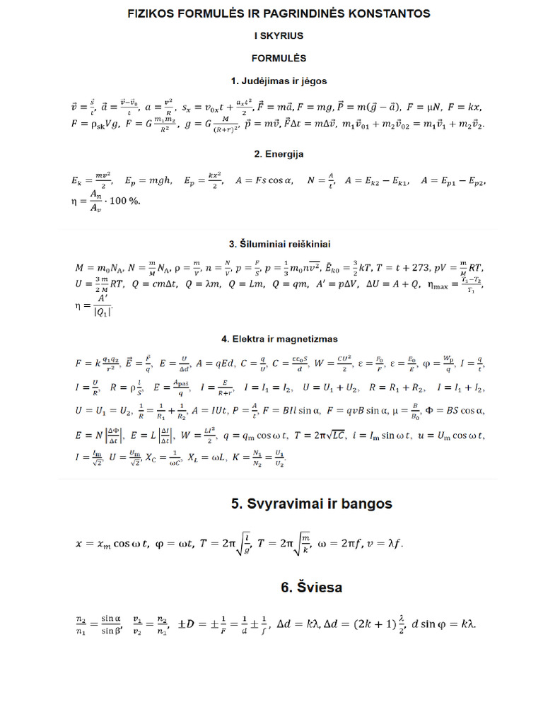 formulynas-pdf