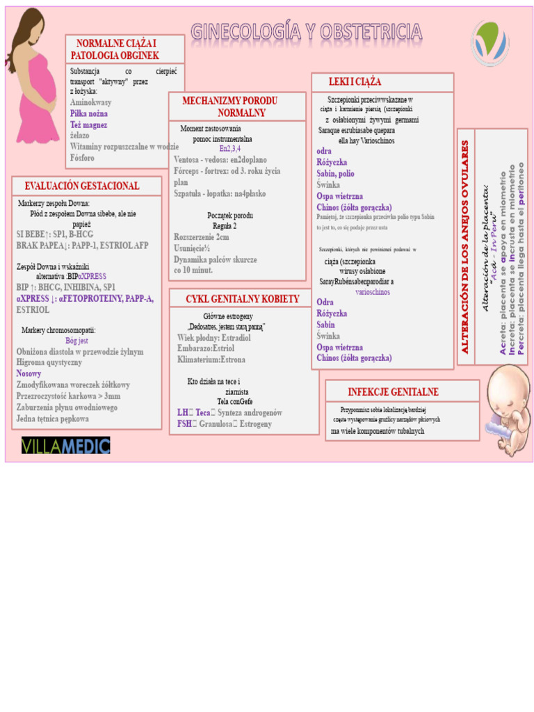 mnemoniki-w-ginekologii-i-po-o-nictwie-pdf