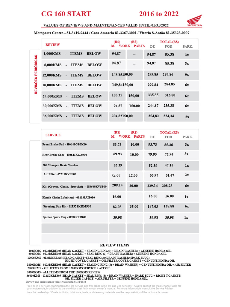 Honda Motorcycle Maintenance Costs 2016-2022 | PDF | Automotive ...