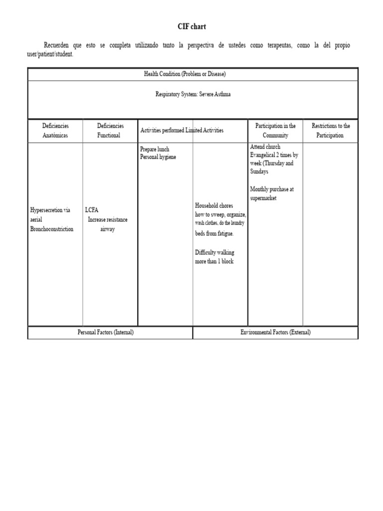 CIF Table | PDF