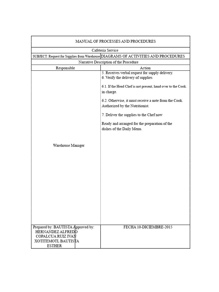 Manual of Processes and Procedures | PDF | Chef | Cooking