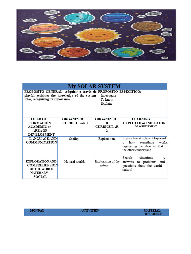Planning Solar System | PDF | Moon