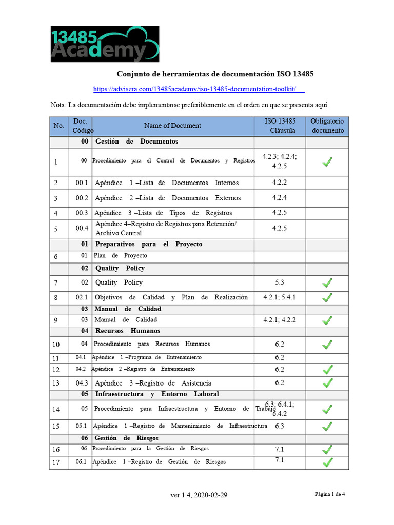 Lista de Documentos Del Kit de Herramientas de Documentación ISO 13485 ...