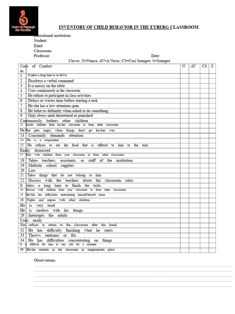 Child Behavior Inventory in Eyberg's Classroom | PDF | Classroom ...