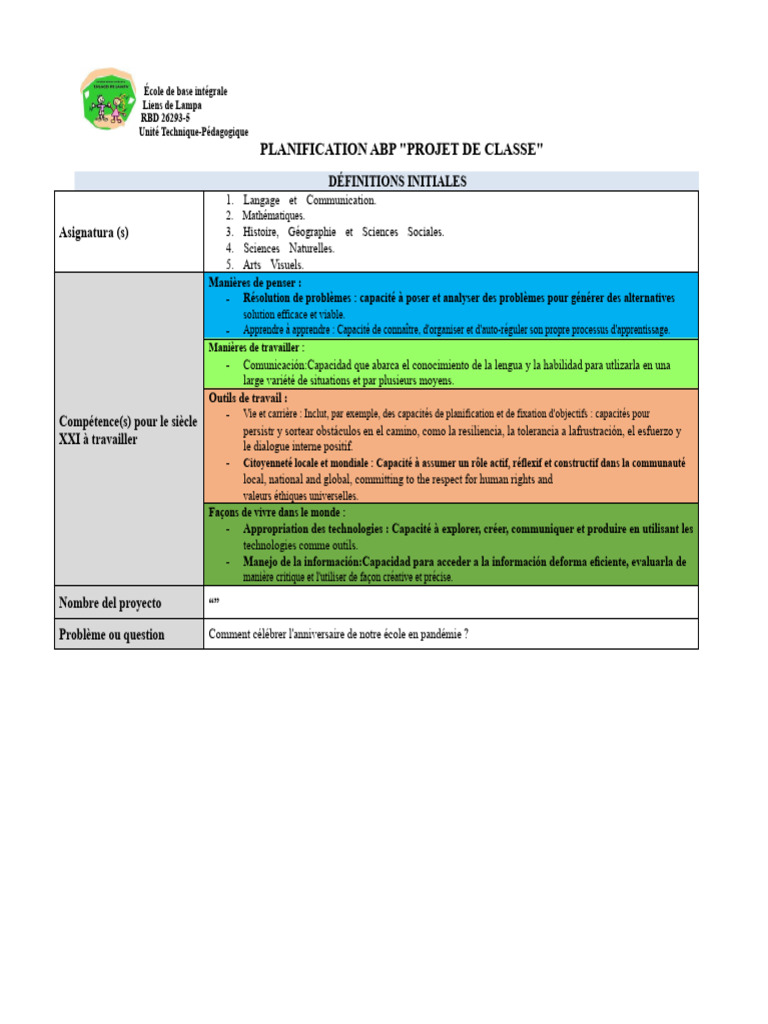 Projet de classe : Mathématiques et créativité | PDF | Apprentissage ...