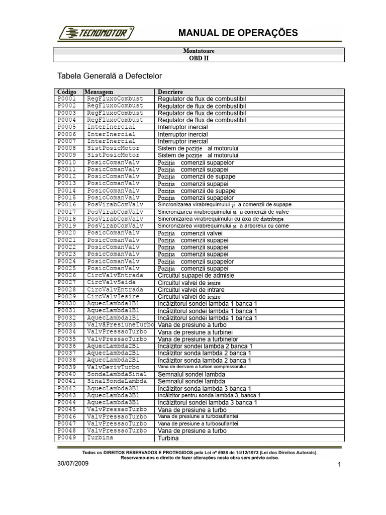 Tabela - Cod - Def - P-OBDII TECNOMOTOR PDF | PDF