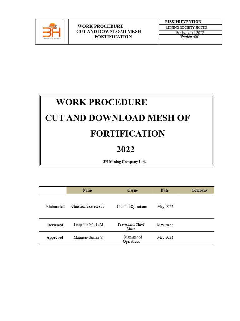 Procedure For Cutting and Discharging Reinforcement Mesh | PDF ...