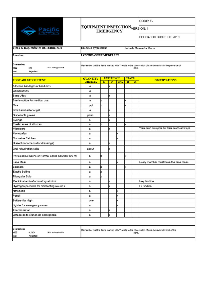 Emergency Equipment Inspection Format | PDF