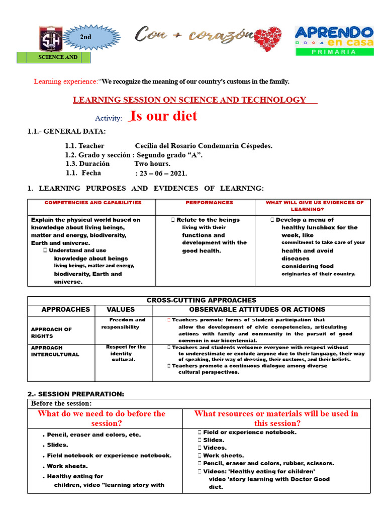 Science Technology Session - June 23 | PDF | Foods | Diet (Nutrition)