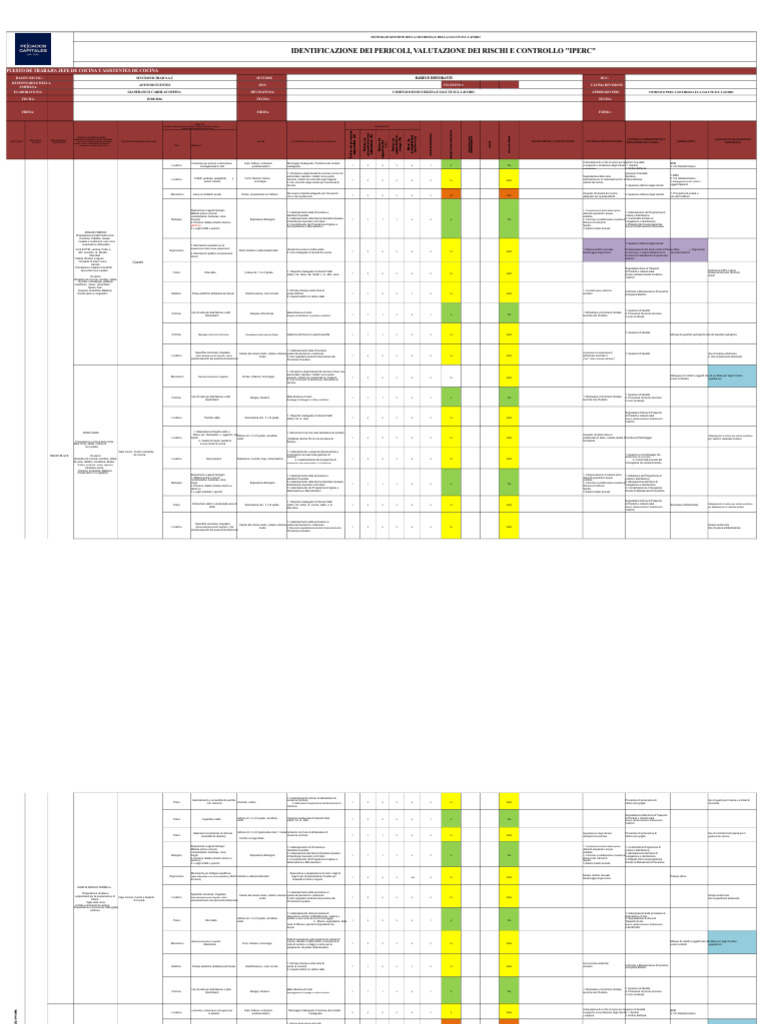 Matrice Iperc | PDF