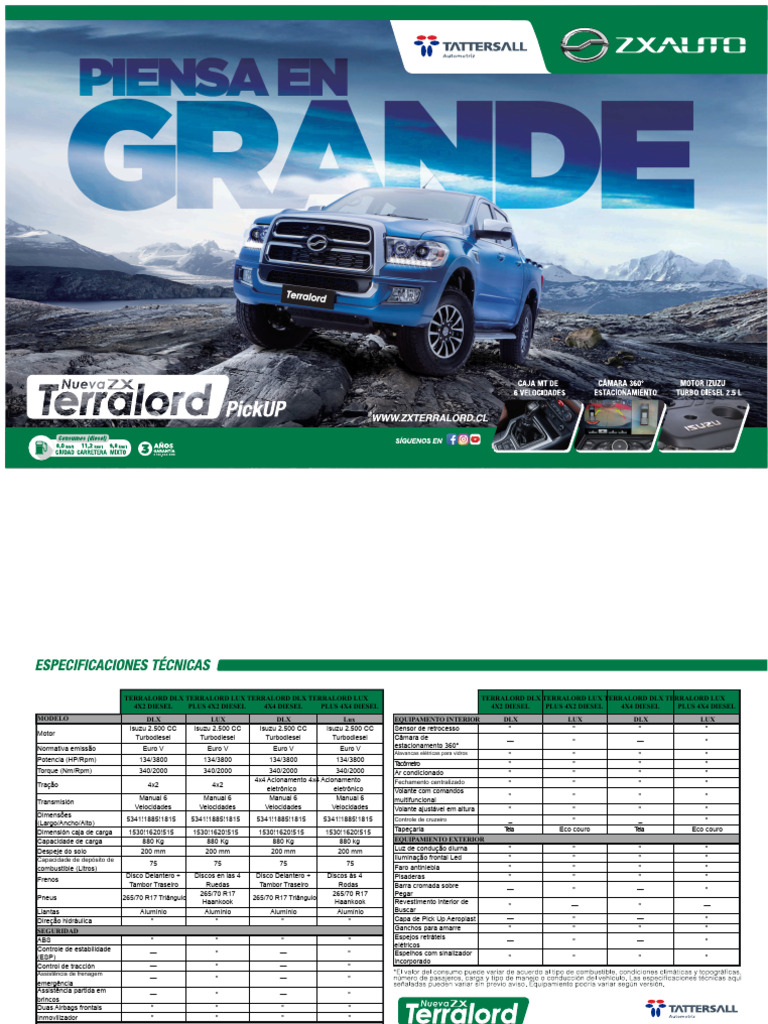 ZXAUTO Terralord Ficha Janeiro | PDF | Tração nas quatro rodas | Motor ...