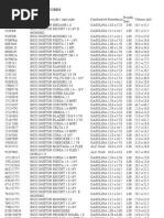 Catálogo de Produtos - Injeção Eletronica e Ignição - Social