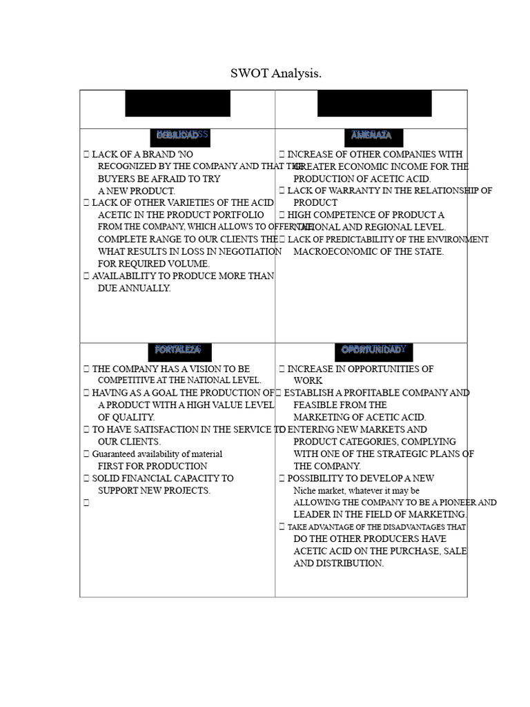 SWOT Analysis | PDF
