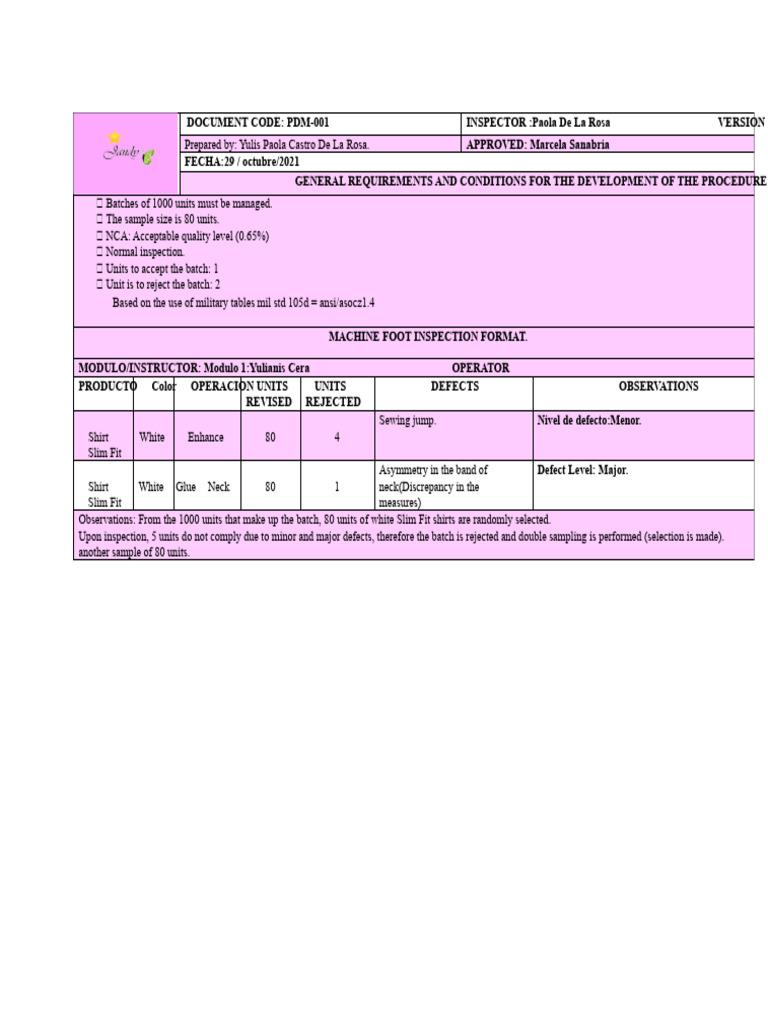 Machine Foot Inspection Format | PDF