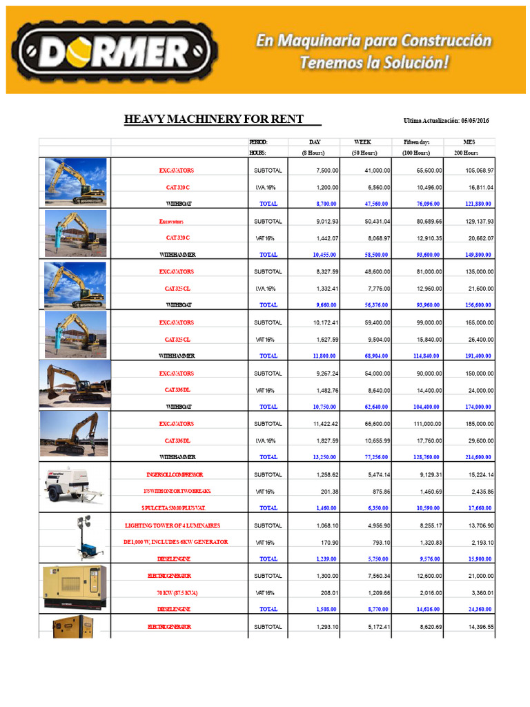 Heavy Machinery Rental Rates & Options | PDF | Equipment | Heavy Equipment