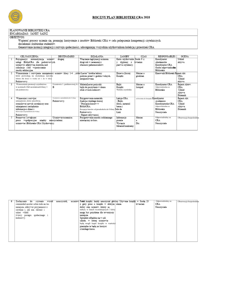 PLAN ROCZNY Cra 20188888 | PDF