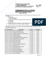 Pengumuman Kelulusan-2012