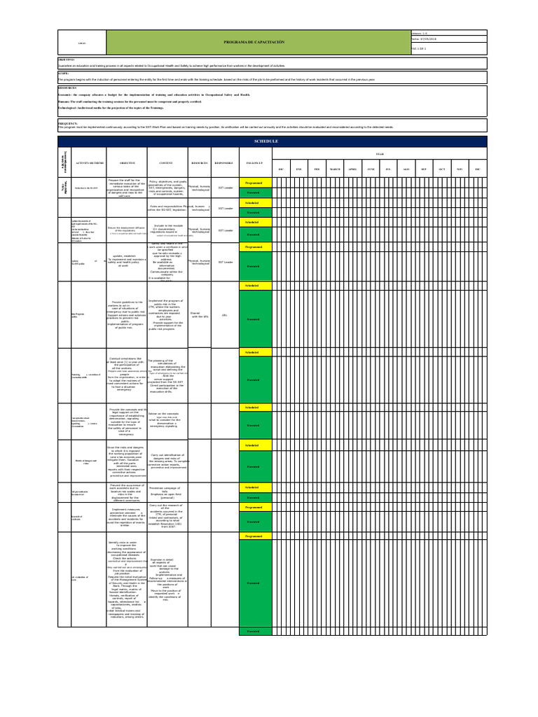Occupational Health & Safety Training Program | PDF | Occupational ...