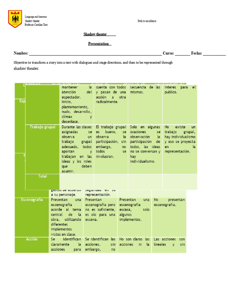 Shadow Theater Rubric | PDF