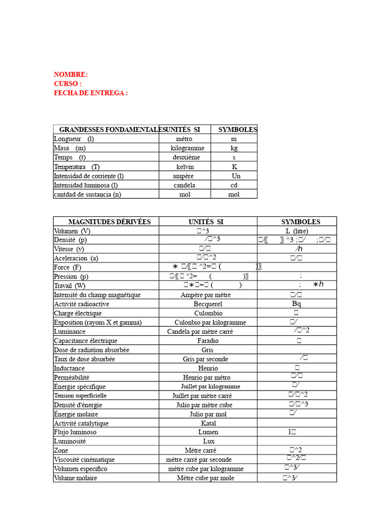 Unités SI et Magnitudes Physiques | PDF | Système international d ...