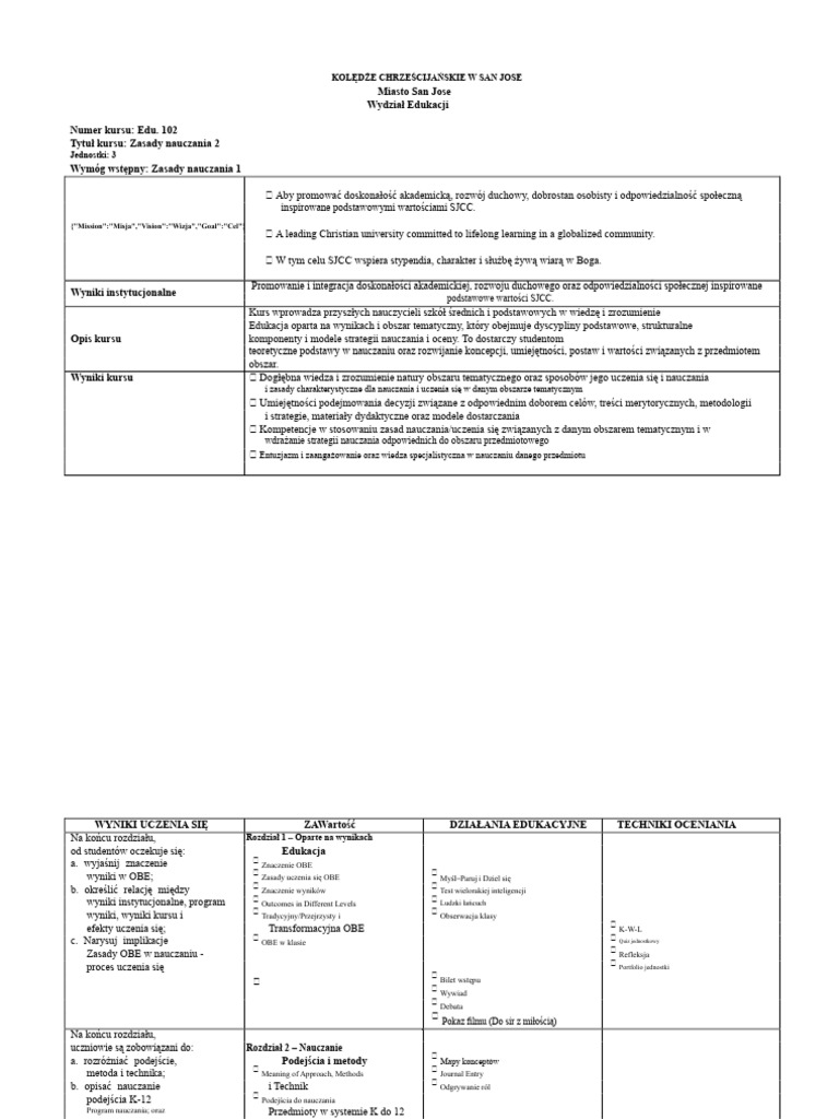 Program Nauczania W Zakresie Zasad Nauczania 2 | PDF