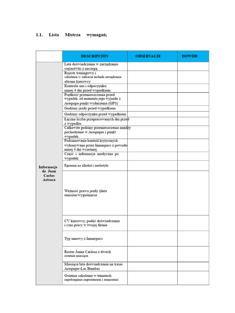 Tabela PEEPO | PDF