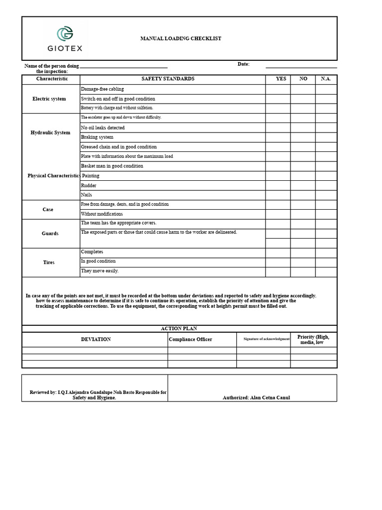 Manual Loading Safety Inspection Checklist | PDF | Manufactured Goods