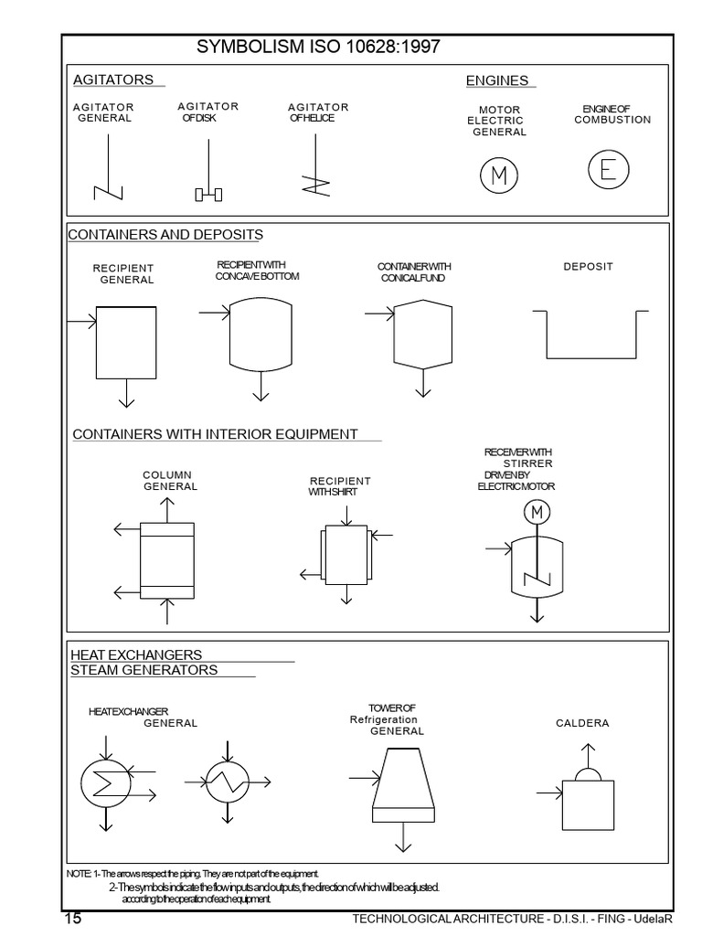 ISO 10628:1997 Symbolism Guide | PDF | Valve | Pressure
