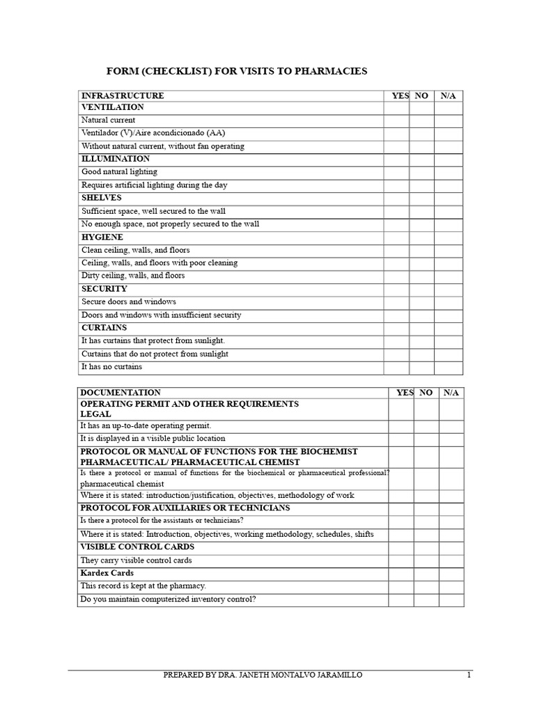 Pharmacy Visit Checklist Template | PDF | Pharmacy | Prescription Drugs