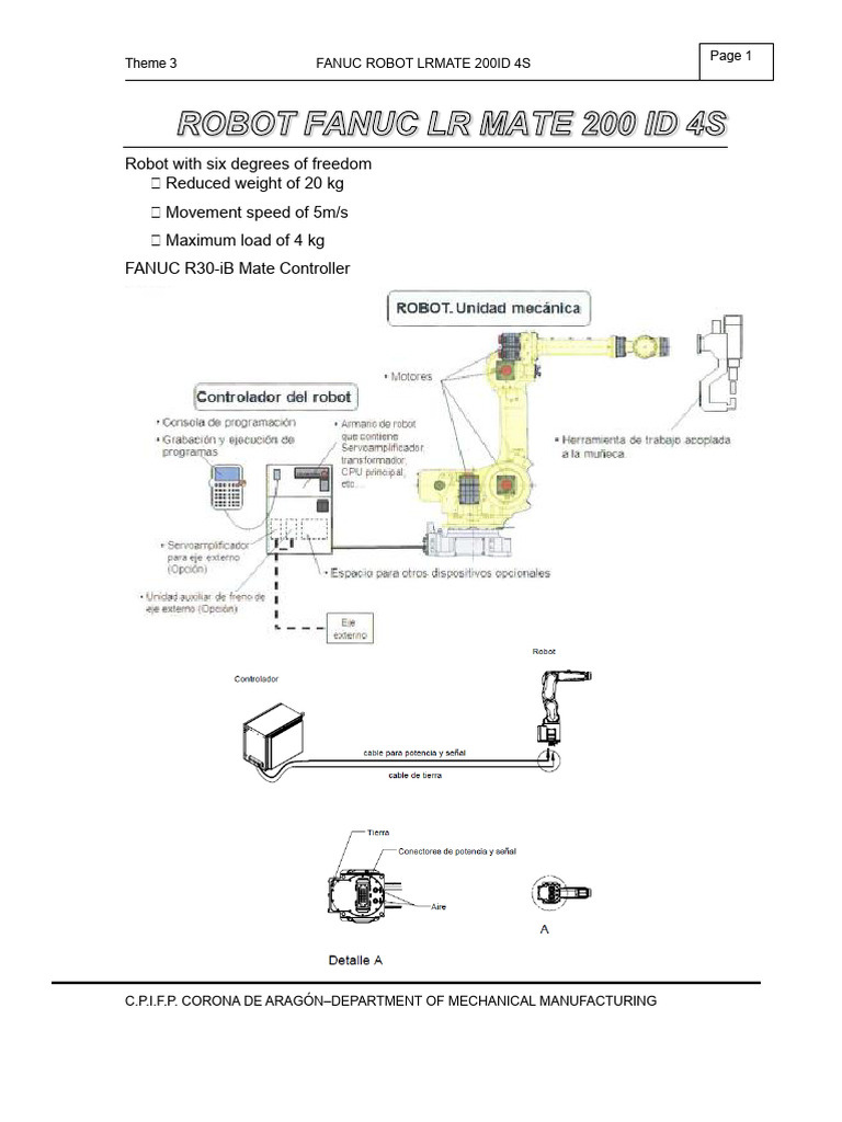 FANUC LRMATE 200ID 4S Robot Overview | PDF | Electric Motor | Computer ...